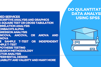 help you in quantitative data analysis by using spss