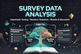 do survey data analysis, and report