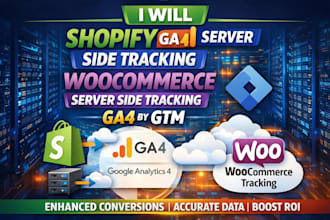 shopify ga4 server side tracking,woocommerce server side tracking ga4 by gtm