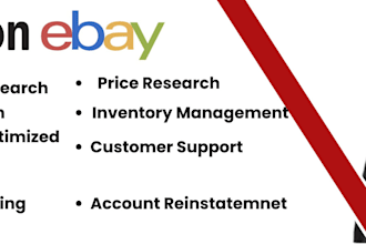 do amazon fba to ebay drop shipping, listing and research