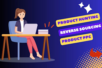 do amazon fba wholesale and product research