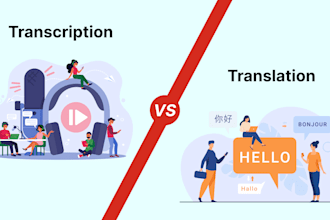 translate transcribe and localize your content professionally
