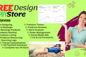 build a passive income dropshipping shopify store