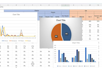 do statistics tasks and excel data analysis