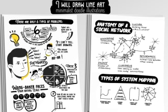 draw line art minimalist doodle, sketchnote infographic, map