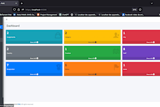 create a custom asp net core mvc application