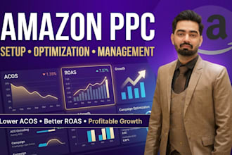setup and optimize your amazon fba PPC campaigns