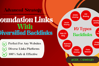 do first 100 foundation backlinks for SEO link building