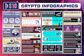 illustrate stunning infographic, customized and engaging