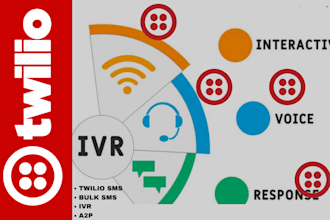 sms, bulk sms, ivr, autoresponder, sms marketing using twilio