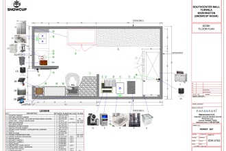 design best commercial kitchen fast food or cafeteria plan