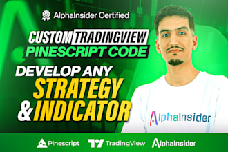 code your tradingview indicator or strategy in pinescript