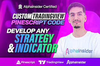 code your tradingview indicator or strategy in pinescript