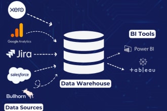 help you extract data and build a data warehouse