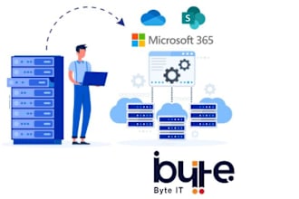 do sharepoint on prem server to microsoft 365 migration