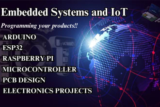 design iot app arduino raspberry pi esp32 embedded system programming automation