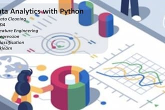 do data science and custom machine learning projects with python