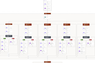 create any kind of automation using power automate and power apps