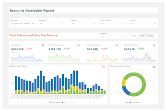 create tableau report and dashboard