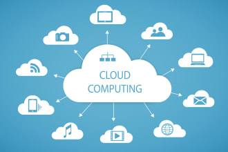 implement and deploy highly available cloud infrastructure on AWS and gcp