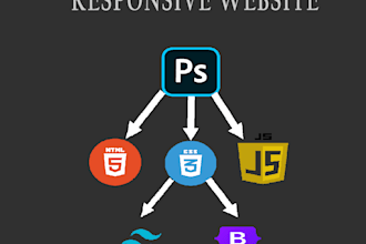 create websites using html or reactjs