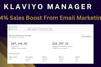 be your klaviyo manager