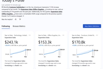 build ai generated tableau pulse visualizations