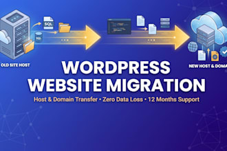 professionally migrate wordpress website to new host or domain