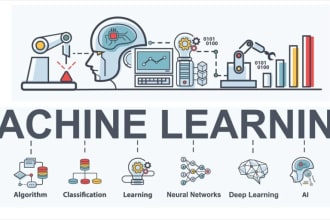 do machine learning, nlp, deep learning projects in python