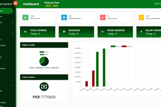 your PHP , custom CRM software , erp and HR management software developer