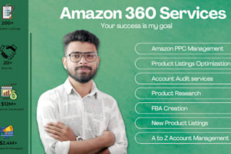 boost your amazon sales to 6 figures