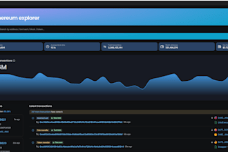 develop a web3 dapp with smart contract integration using reactjs