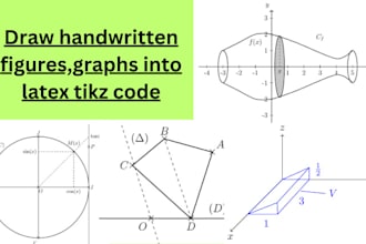 draw handwritten figures, graphs into latex tikz code
