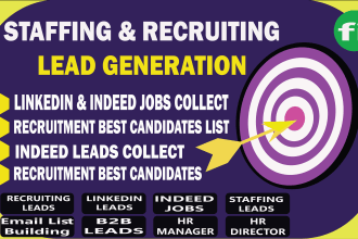 recruiting lead generation, b2b linkedin leads, recruiting email list building