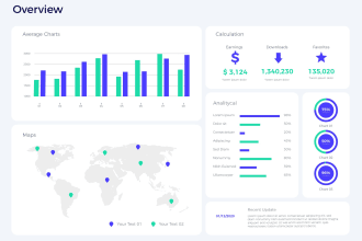 do data preparation, data modelling and powerbi dashboards