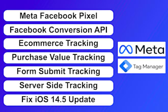 setup meta facebook pixel magento bigcommerce wix gohighlevel funnel squarespace