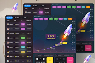do saas, CRM and admin dashboard UI UX design in figma