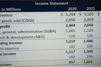 update your financial statements