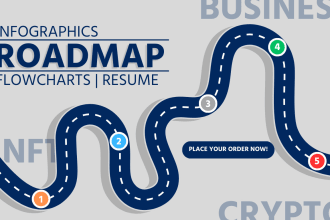 design modern infographic, roadmap, flowchart, illustration