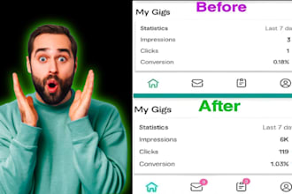 do fiverr gig seo and social media boost for more impressions clicks