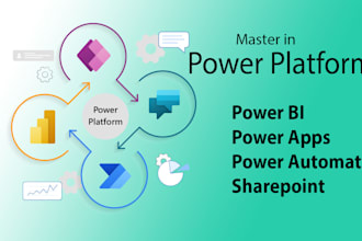 be your power platform expert