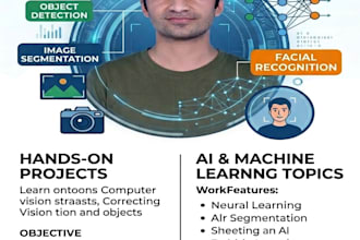 do image processing, opencv and deep learning in python