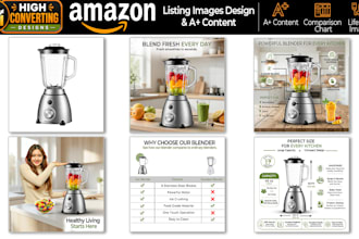 do amazon listing images, infographics for kitchen products