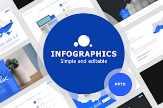 do professional infographic design in powerpoint and google slides