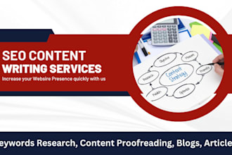 professional website SEO content writing services