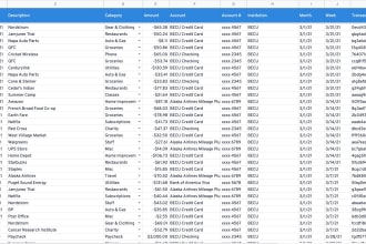 clean excel spreadsheet excel data cleaning convert data to excel