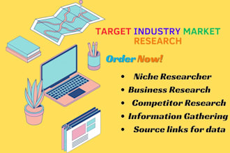 do market research, business plan, competitor, swot analysis