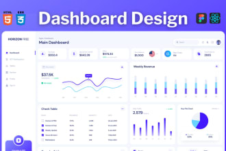 design dashboard or admin panel with HTML, CSS, js, react, tailwind, bootstrap