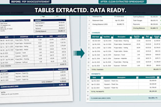 extract PDF tables, invoices, and statements into clean excel files