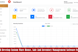 build custom sales and inventory management software for your business